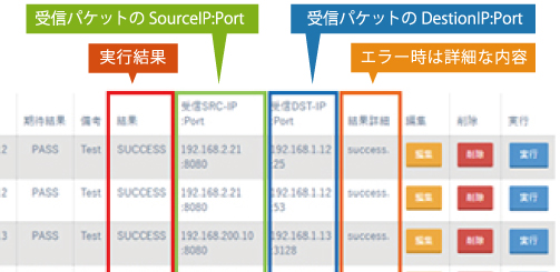 ポリシーテスト結果